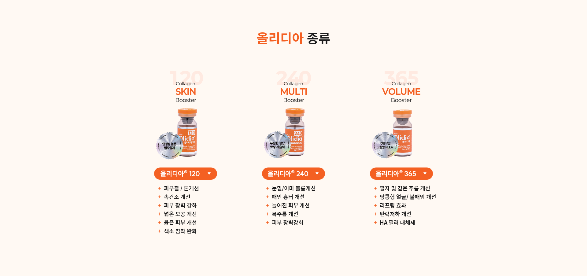 올리디아 종류
