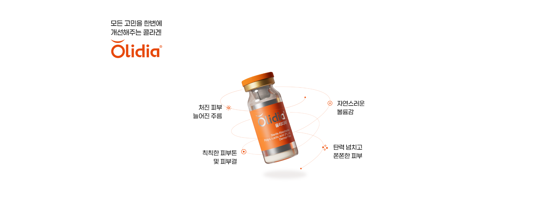 모든 고민을 한번에 개선해주는 콜라겐 올리디아