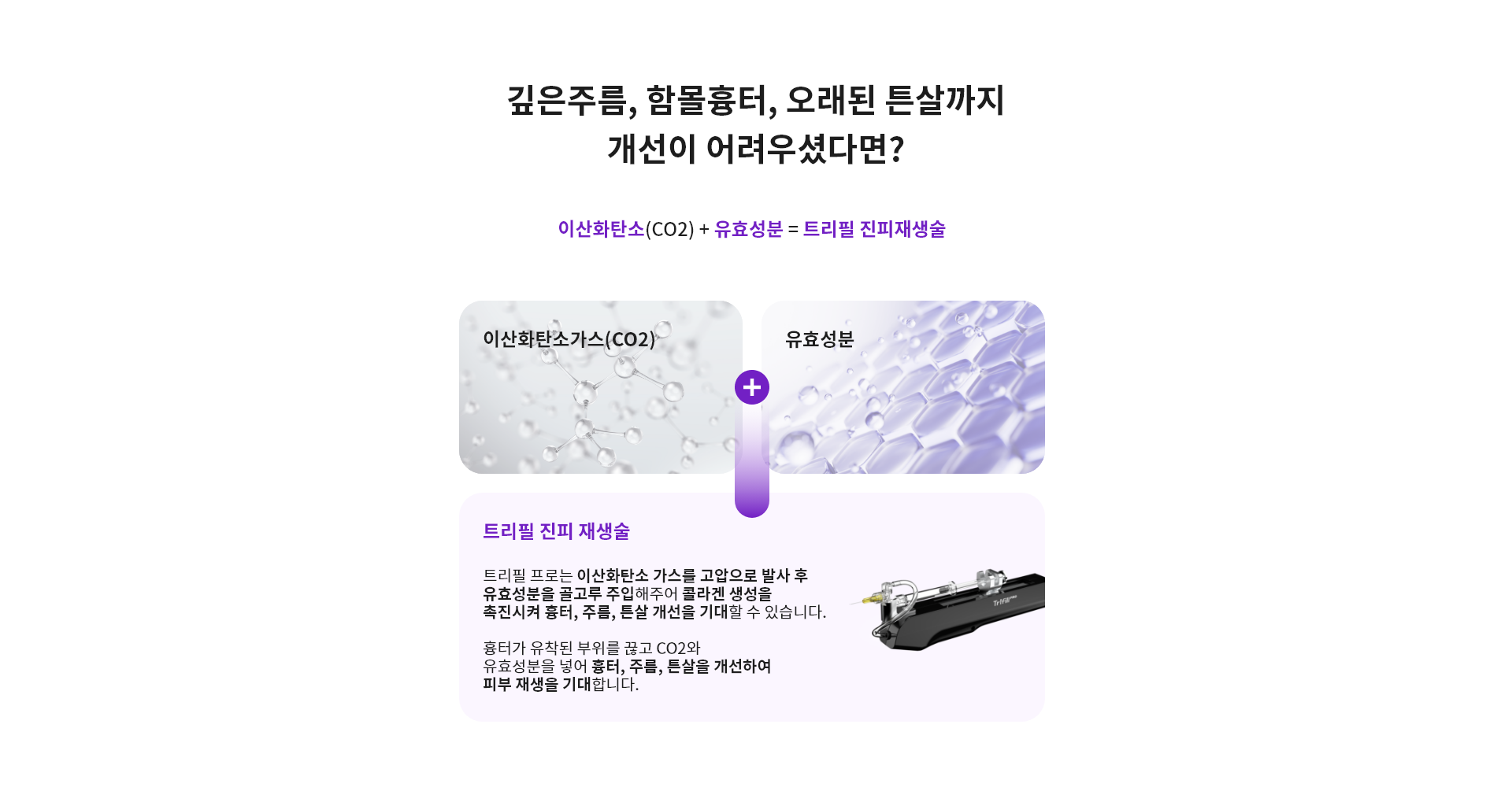 깊은주름, 함몰흉터, 오래된 튼살까지 개선이 어려우셨다면?